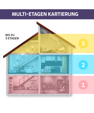 ZACO 9sPro Berry Saugroboter