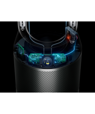 DYSON PH03 Purifier Humidify + Cool Luftreiniger, Luftbefeuchter und Ventilator Weiß/Silber (40 Watt, Raumgröße: 81 m³, 360˚-F