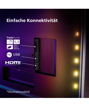 PHILIPS 75PUS8108/12 4K LED Ambilight TV (Flat, 75 Zoll / 189 cm, UHD 4K, SMART TV, Ambilight, Philips Smart TV)