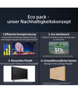 SONY BRAVIA KD-55X85L LED TV (Flat, 55 Zoll / 139 cm, UHD 4K, SMART TV, Google TV)