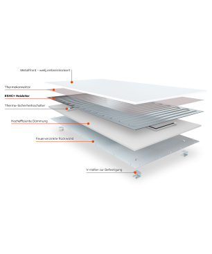 XCOAST IR-1.000W (o) Infrarotheizung (1,000 Watt, Raumgröße: 20 m²)