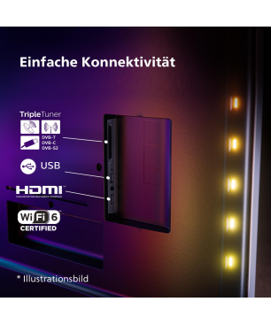PHILIPS 65OLED908/12 OLED TV (Flat, 65 Zoll / 164 cm, UHD 4K, SMART TV, Ambilight, Google TV 12)