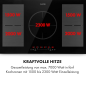KLARSTEIN Delicatessa 90 Flex Einbaukochfeld (Kochfelder: 5) Schwarz KLARSTEIN Delicatessa 90 Flex Einbaukochfeld (Kochfelder: 5) Schwarz