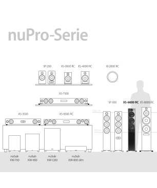NUBERT nuPro XS-6000 RC Aktivlautsprecher aktiv | Standlautsprecher, Weiß