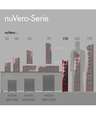 NUBERT nuVero 110 Standlautsprecher passiv | Standlautsprecher, Diamantschwarz