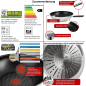 TEFAL E30 Jamie Oliver Pfannenset 6Tlg Pfanne (Edelstahl, Beschichtung: Titanium) TEFAL E30 Jamie Oliver Pfannenset 6Tlg Pfanne (Edelstahl, Beschichtung: Titanium)