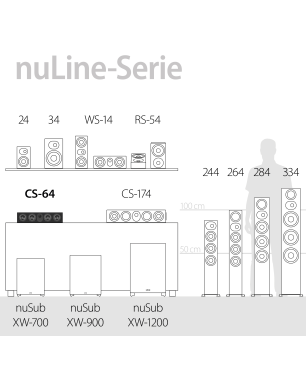 NUBERT nuLine CS-64 Centerlautsprecher Centerlautsprecher, Weiß