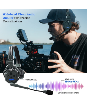 HOLLYLAND Solidcom C1 - 3S Full Duplex Wireless Intercom System, Over-ear Mono-Headset Schwarz