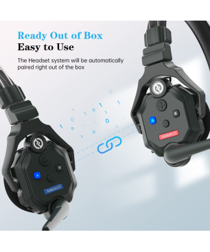HOLLYLAND Solidcom C1 - 3S Full Duplex Wireless Intercom System, Over-ear Mono-Headset Schwarz