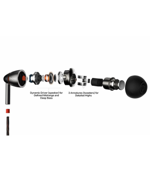 1MORE E1010 In-Ear-Kopfhörer mit zwei Treibern, In-ear Kopfhörer Silber