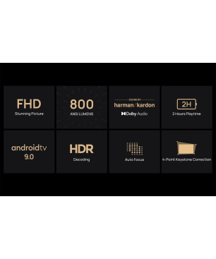 XGIMI Halo Beamer(Full-HD, 3D, 800 ANSI-Lumen, WLAN)
