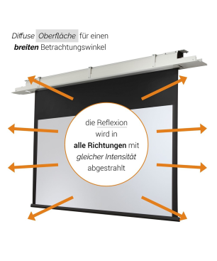 CELEXON Deckeneinbau Expert Deckeneinbauleinwand
