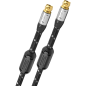 OEHLBACH Transmission Ultra S High End Antennenkabel, 1 x Antennenkabel, 1 x Infobroschüre