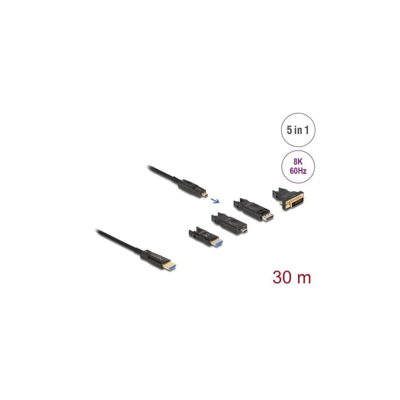DELOCK 86010 HDMI Kabel, Schwarz DELOCK 86010 HDMI Kabel, Schwarz