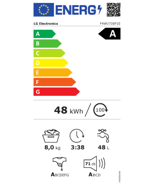 GORENJE WNEI 74 SAPS Waschmaschine (7 kg, 1400 U/Min., A)