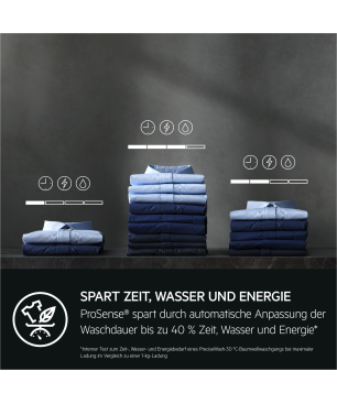AEG LR7A75400 Serie 7000 ProSteam® mit Dampfprogramm Waschmaschine (10 kg, 1351 U/Min., A, Ja)