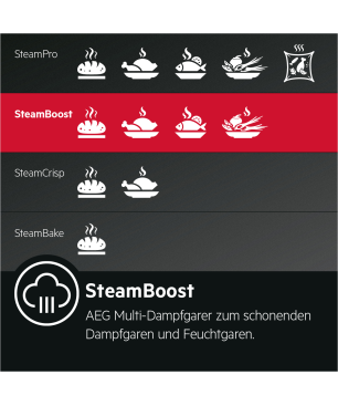 AEG BCO6820VA2, Backofen (Einbaugerät, 70 Liter, 595 mm breit), Serie 8000 mit SteamBoost Multi-Dampfgarer (ohne Sous-vide-Gar