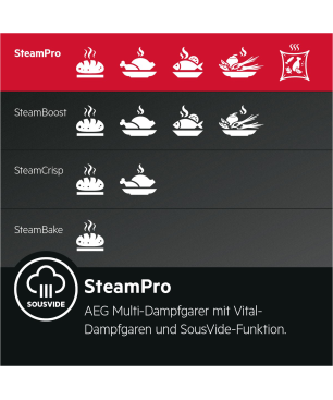 AEG BCO99821V2, Backofen (Einbaugerät, 70 Liter, 595 mm breit), Serie 9000 mit SteamPro Wifi-Multi-Dampfgarer (mit Sous-vide-G