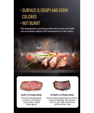 KLUGMANN KSO600LCD Backofen (Einbaugerät, A, 66 Liter, 59,5 cm breit)