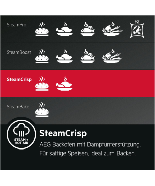AEG BCO57601V2, Einbaubackofen (Einbaugerät, 72 Liter, 596 mm breit), Serie 7000 mit SteamCrisp Dampfunterstützung (mit Pyroly