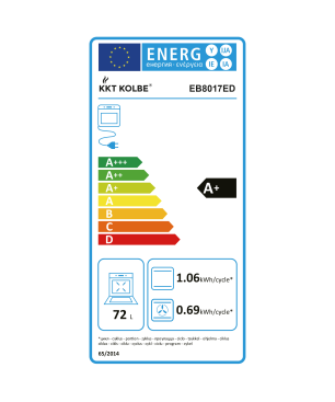 KKT KOLBE SET8017IH594FZ, Herdset (Induktion, A+, 70 Liter)