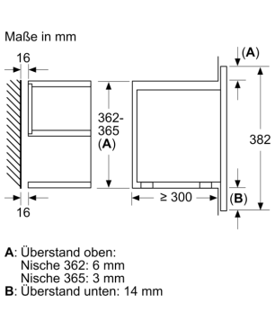BOSCH BEL 634 GS 1 EDELSTAHL, Mikrowelle (900 Watt, Grillfunktion)