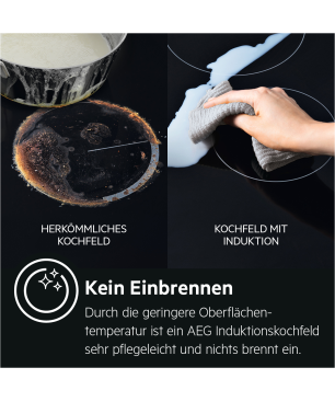 AEG IAE64411XB Induktionskochfeld (600 mm breit, 4 Kochfelder)