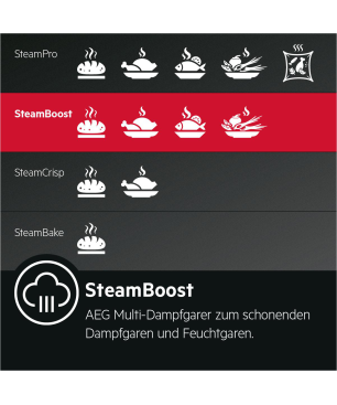 AEG BCO7881V3, Backofen (Einbaugerät, 70 Liter, 595 mm breit), Serie 8000 mit SteamBoost Multi-Dampfgarer (ohne Sous-vide-Gare