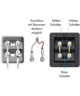 NUBERT nuVero 110 Standlautsprecher (passiv | Standlautsprecher, Rubinrot)