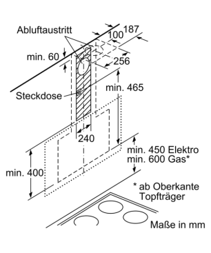 SIEMENS LC67KHM60, Dunstabzugshaube (590 mm breit, 499 mm tief)