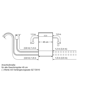 BOSCH SPU 2 HKS 41 E Serie 2 Geschirrspüler (unterbaufähig (Besteckkorb, 448 mm breit, 46 dB (A), E)