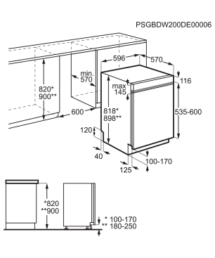 AEG FUS6491AZM Geschirrspüler (unterbaufähig, 596 mm breit, 44 dB (A), C)