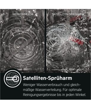 AEG FSB53627P Geschirrspüler (vollintegrierbar, 596 mm breit, 44 dB (A), D)