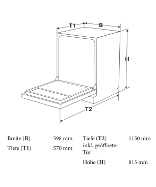 KKT KOLBE DW614ED Geschirrspüler (unterbaufähig, 59,8 cm breit, D)