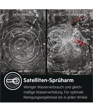 AEG FSB 53907 Z Geschirrspüler (vollintegrierbar (Besteckschublade, 596 mm breit, 44 dB (A), D)