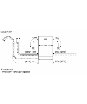 SIEMENS SP63HX64KE iQ300 Geschirrspüler (vollintegrierbar (Besteckkorb, 448 mm breit, 45 dB (A), E)
