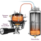 SAGE SES920BSS4EEU1 the Dual Boiler Espressomaschine Silber