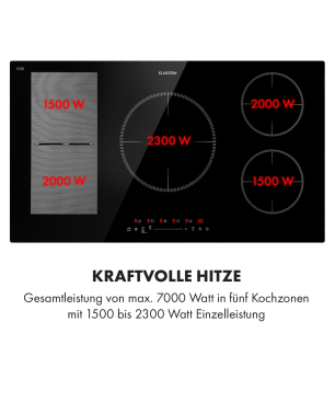 KLARSTEIN Delicatessa 90 Hybrid Induktionskochfeld (Kochfelder: 5)