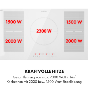 KLARSTEIN Delicatessa 90 Flex Einbaukochfeld (Kochfelder: 5)